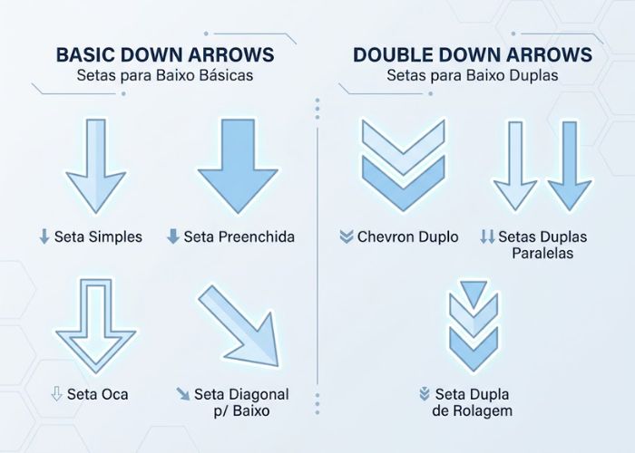 Símbolos de Seta