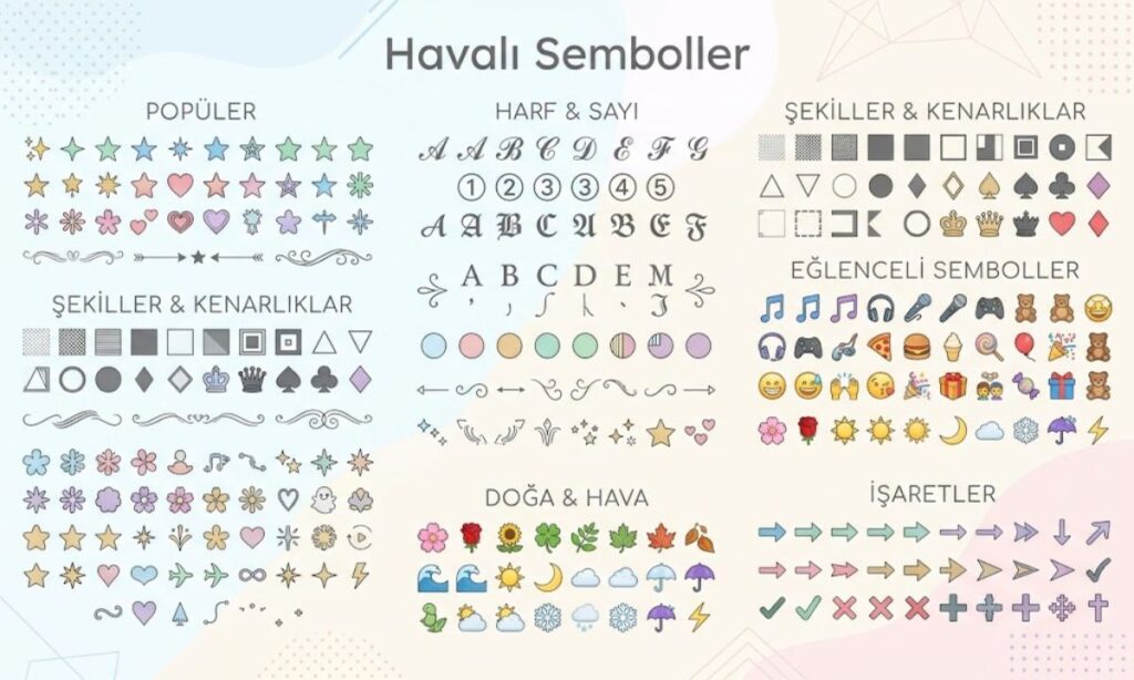 Havalı Semboller